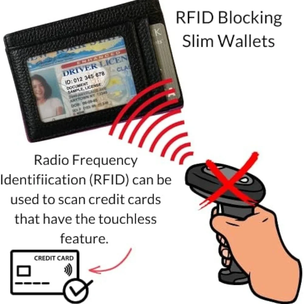 BANDI Slim Wallet, Minimalist Front Pocket RFID Blocking Wallet Aqua NWOT
